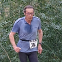 Previous image